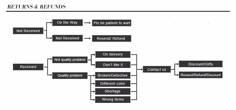 Cross Moissanite Ring